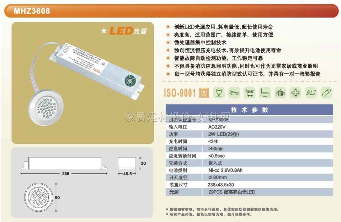 ��(y��ng)�������� ���A 5W