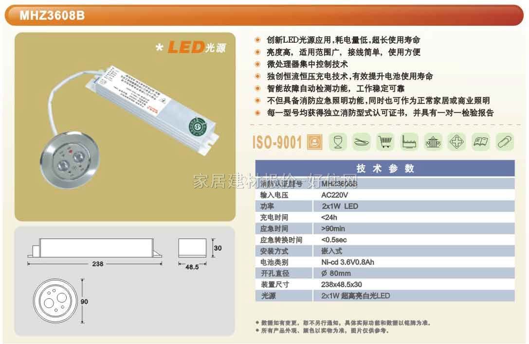 ��(y��ng)�������� 1208 3W