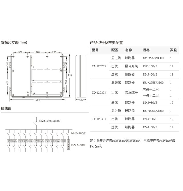 東曉電氣電表箱 DX-1201CK(卡式) 單相12戶 透明防竊(帶主控箱)