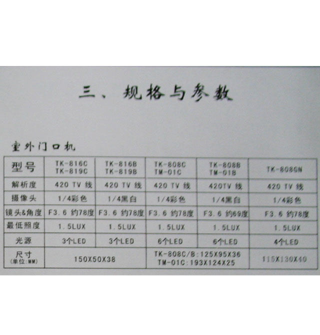 鑫龍盛SONOS可視對講機 TK-870C 150長×50寬×38mm厚 7寸 黑白可視對講門鈴