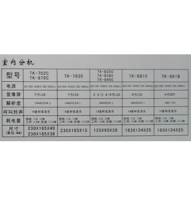 鑫龍盛SONOS可視對講機 TK-870C 150長×50寬×38mm厚 7寸 黑白可視對講門鈴