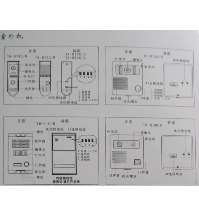 鑫龍盛SONOS可視對講機 TK-870C 150長×50寬×38mm厚 7寸 黑白可視對講門鈴
