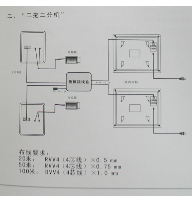 鑫龍盛SONOS可視對講機 TK-870C 150長×50寬×38mm厚 7寸 黑白可視對講門鈴