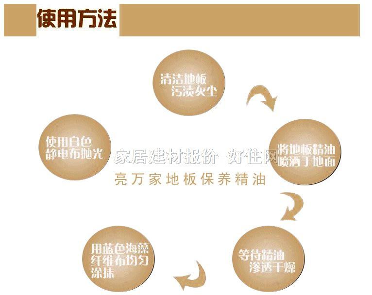 ���f�Ҿ������;� lwj-001ľ�|(zh��)���� 500ML