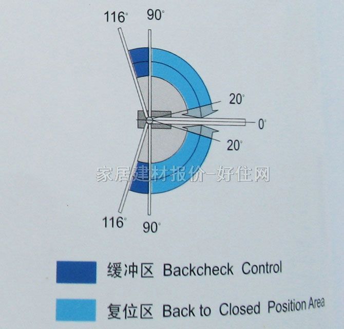 GMT�؏��� NH-388 298��93��49.5mm 110KG-130KG
