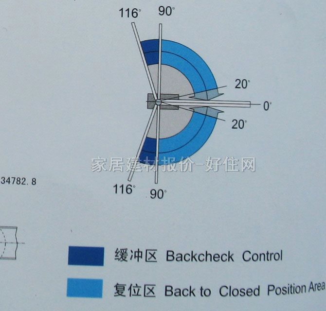 GMT�؏��� N-828 80KG-120KG
