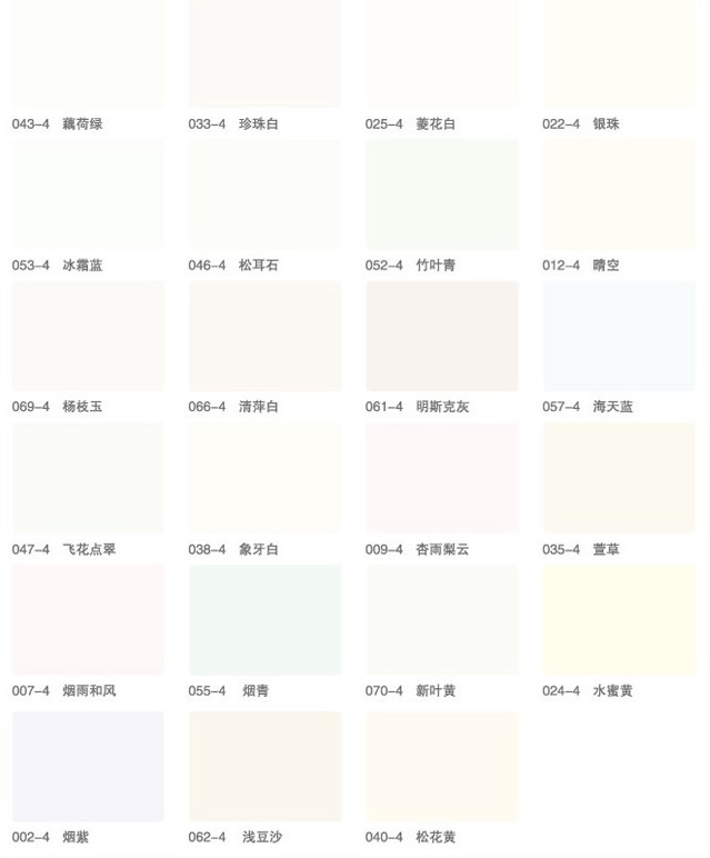 �����(n��i)�����z�� ���z��Ϳ���{(di��o)ɫɫ��ɫ�� 1-20L ��̖