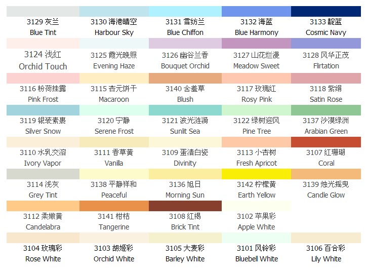 �����(n��i)�����z�� ���z��Ϳ���{(di��o)ɫɫ��ɫ�� 1-20L ��̖