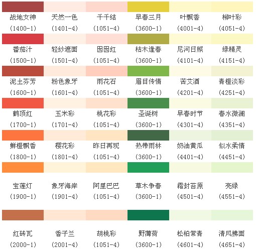 �����(n��i)�����z�� ���z��Ϳ���{(di��o)ɫɫ��ɫ�� 1-20L ��̖