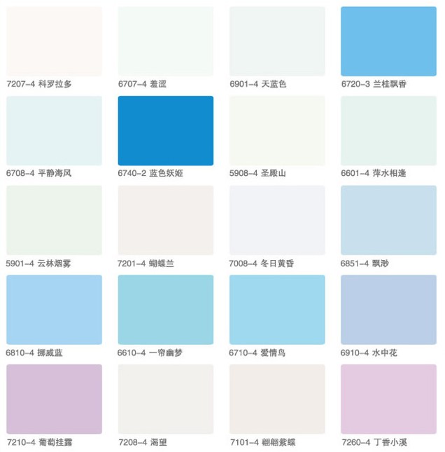 �����(n��i)�����z�� ���z��Ϳ���{(di��o)ɫɫ��ɫ�� 1-20L ��̖