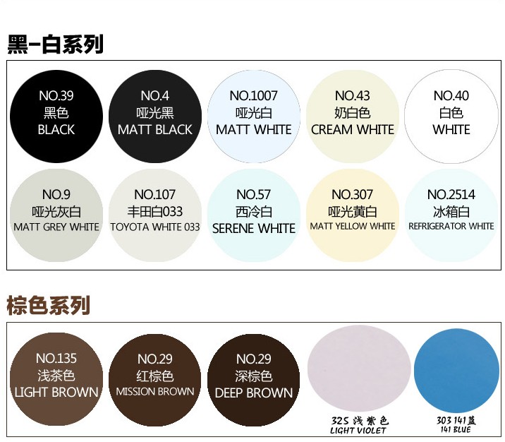 ���n���֓u�Ԅ�(d��ng)���� ���n���Ԅ�(d��ng)�����ɫ 200g