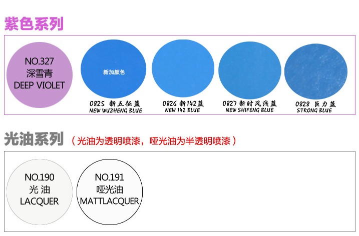 ���n���֓u�Ԅ�(d��ng)���� ���n���Ԅ�(d��ng)�����ɫ 200g