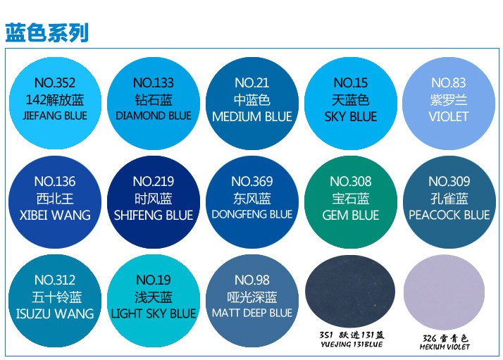 ���n���֓u�Ԅ�(d��ng)���� ���n���Ԅ�(d��ng)�����ɫ 200g