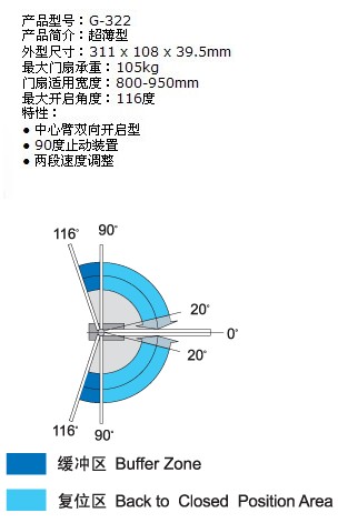 GMT�؏��� G-322 105KG-105KG