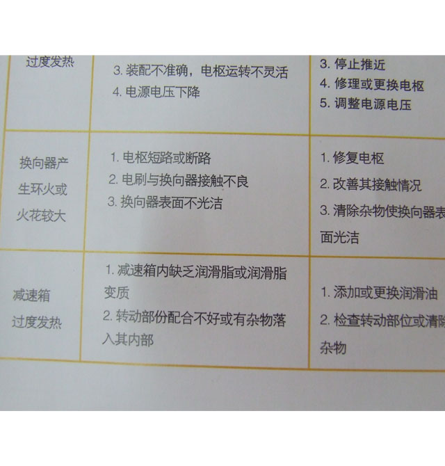 �J����ʯ�C(j��) Z1E-KN-110 ��110mm 1280W