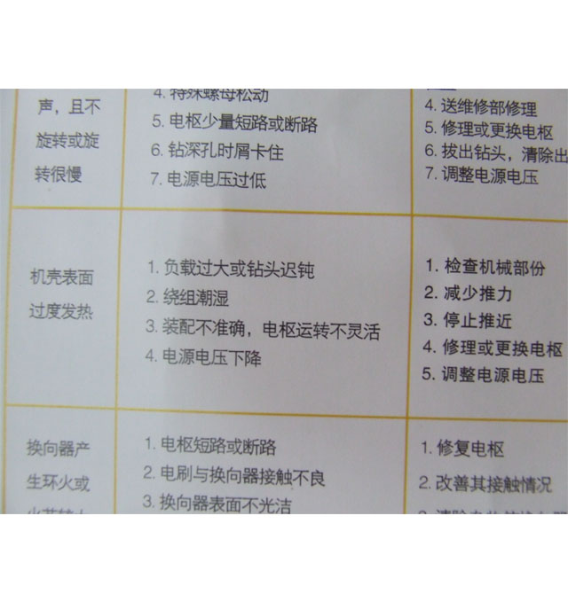 �J����ʯ�C(j��) Z1E-KN-110 ��110mm 1280W