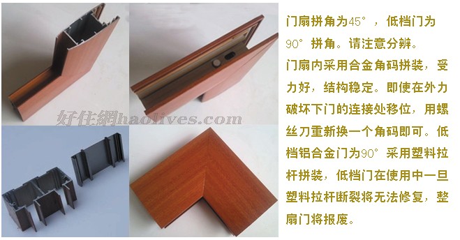 三寓名門(mén)鈦鎂合金門(mén) 1.4國(guó)標(biāo)推拉門(mén) 訂做