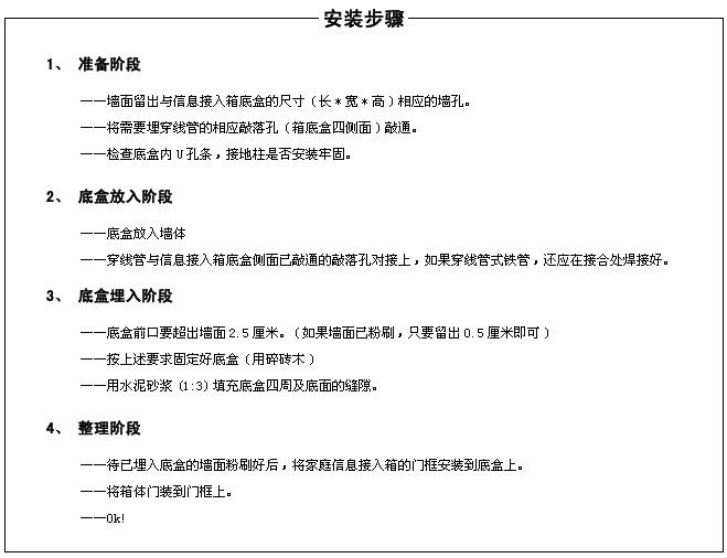 鴻雁信息箱配件 HM-POWER DC9V/450mA 86型線性電源
