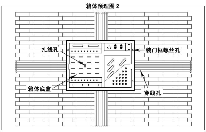 鴻雁信息箱配件 HM-POWER DC9V/450mA 86型線性電源