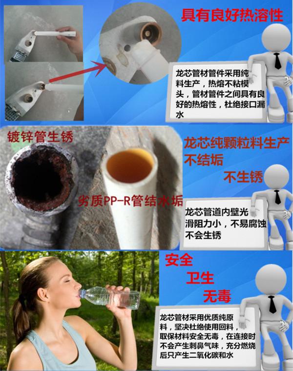 龍芯管材配件 PPR熱水管材ppr管水管 ppr冷熱水管 pp-r給水管 DN20mm PP-R管 等徑