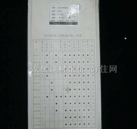 TCL-�_�����Դ�D(zhu��n)�Q��/���Ű� K9416 3�����O �о� ���_�P(gu��n) 3��