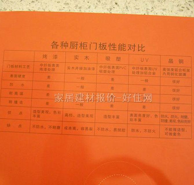 ���N������ 01 �����