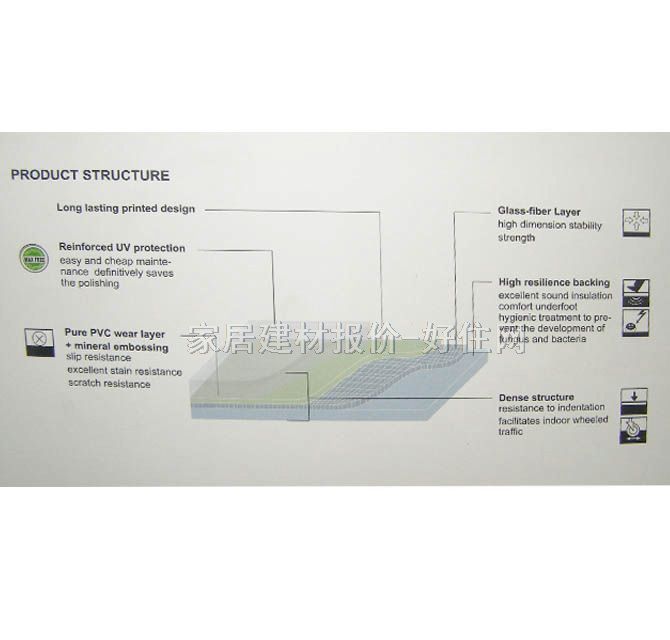 ����˹����PVC���ϵذ� PTS-208 2��20M