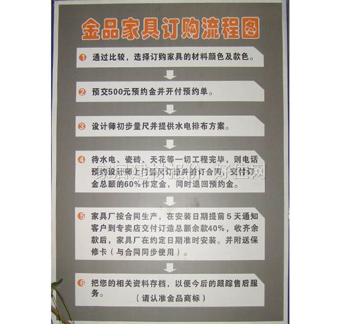 金品衣柜推拉門 古扇 訂做