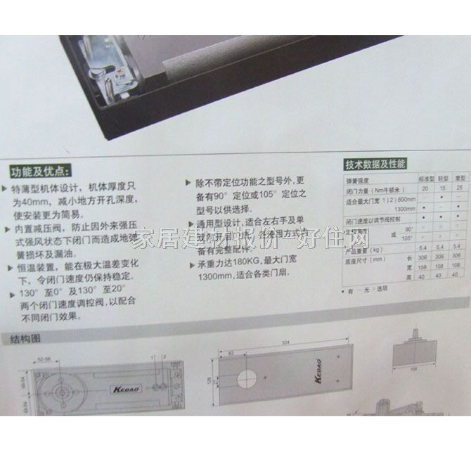 �ƌ�(d��o)�؏��� KE-322N2.3 110KG-180KG