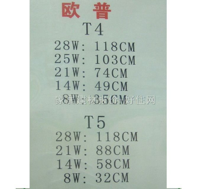 �W��֧���չ�� ���֧��һ�w����T5 1��14w �չ����Դ ��ɫ