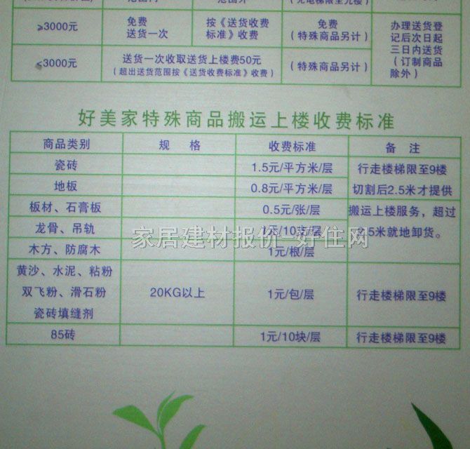 ��˹����ͨԡ�� ����ASG-2135 1200mm��800mm����700mm