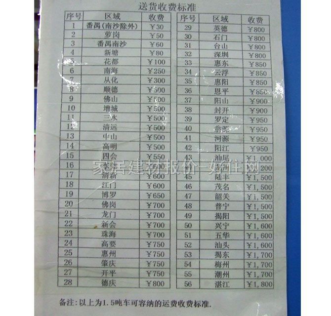 ����ɯ��(d��)������� FP-3612B/FPGM3612B(�p��) 755mm��485mm��220mm