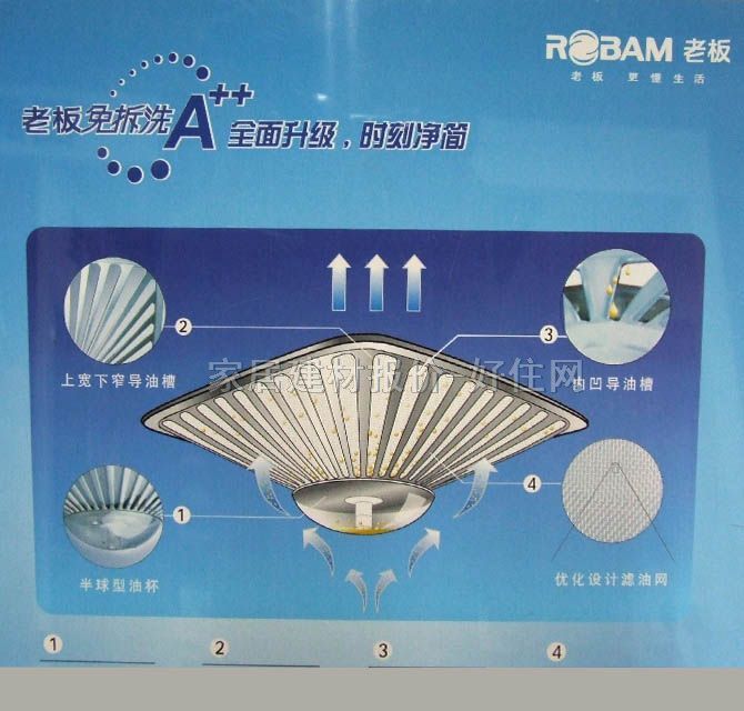 老板吸油煙機 CXW-200-8008 895×500×535mm