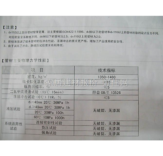 聯(lián)塑管材配件 直接頭 DN25mm PVC-U管 等徑