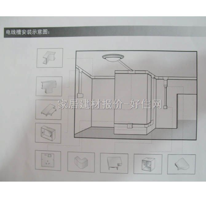 貴麗過(guò)線盒 管三通線盒 Φ65mm 明裝