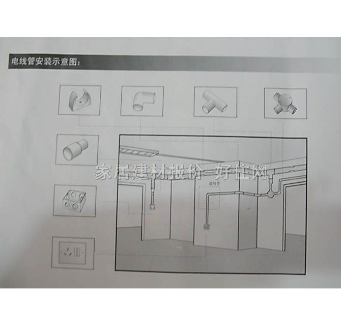 貴麗過(guò)線盒 管三通線盒 Φ65mm 明裝
